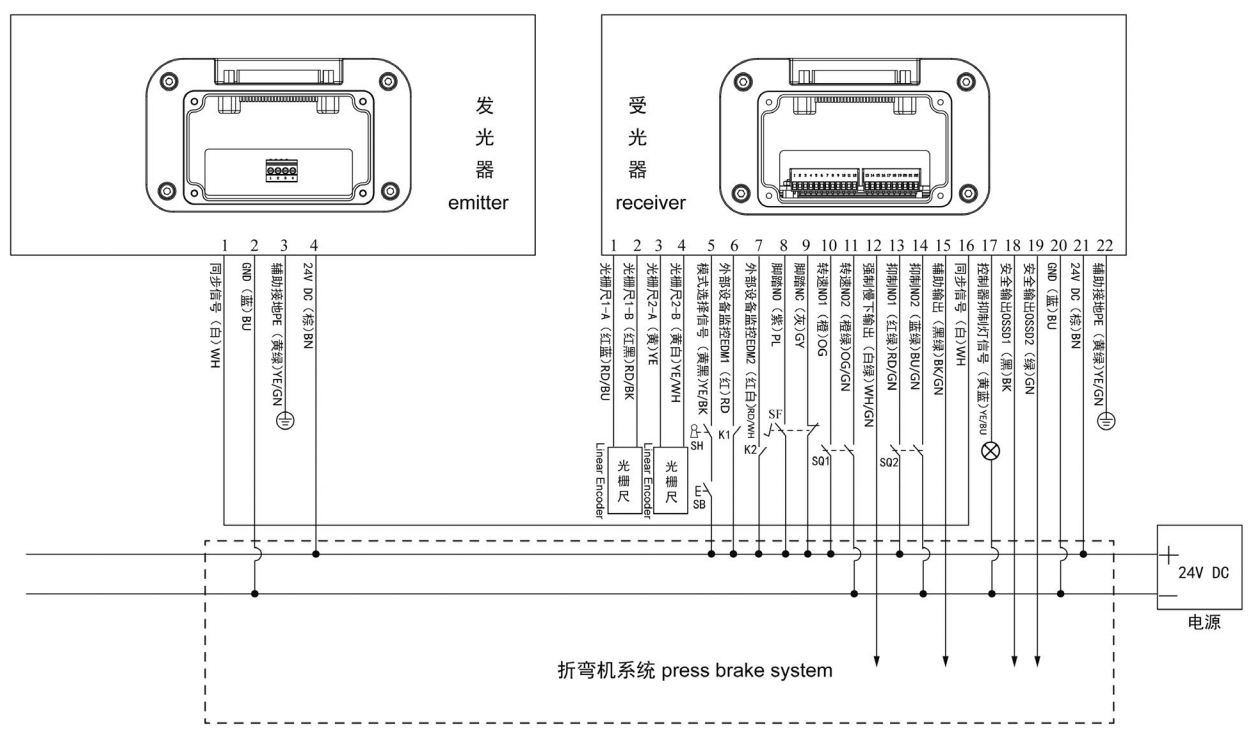 天天噜狠狠噜日日噜A片泽泽