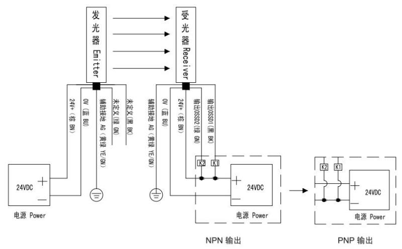 天天噜狠狠噜日日噜A片泽泽