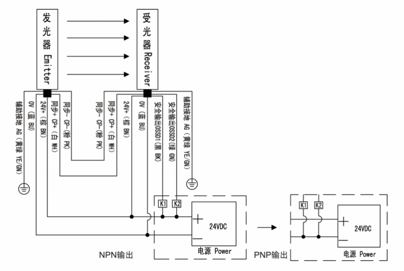 天天噜狠狠噜日日噜A片泽泽