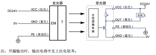 天天噜狠狠噜日日噜A片泽泽