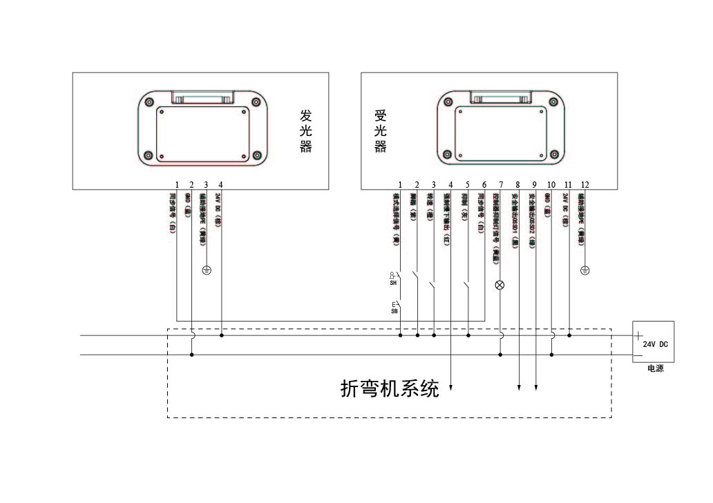 天天噜狠狠噜日日噜A片泽泽