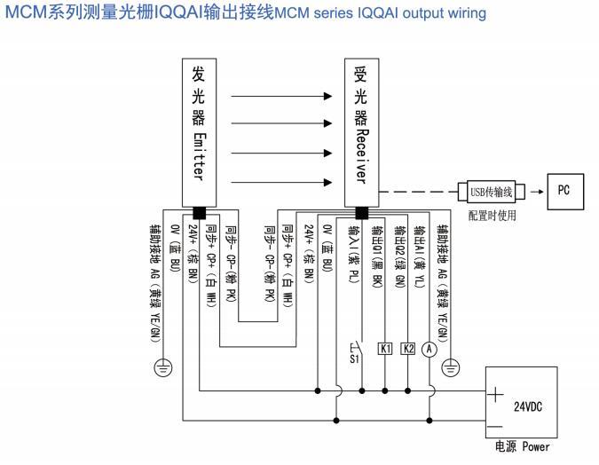天天噜狠狠噜日日噜A片泽泽