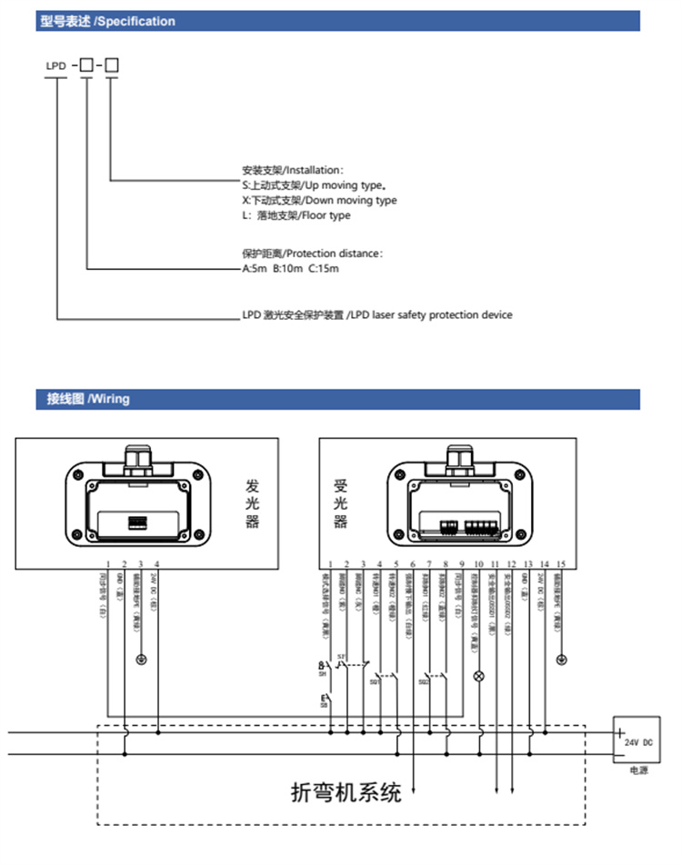 天天噜狠狠噜日日噜A片泽泽