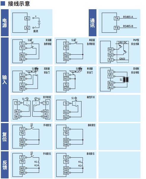 天天噜狠狠噜日日噜A片泽泽