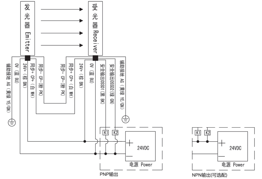 天天噜狠狠噜日日噜A片泽泽
