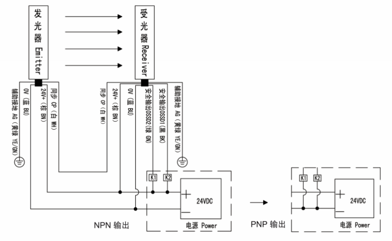 天天噜狠狠噜日日噜A片泽泽