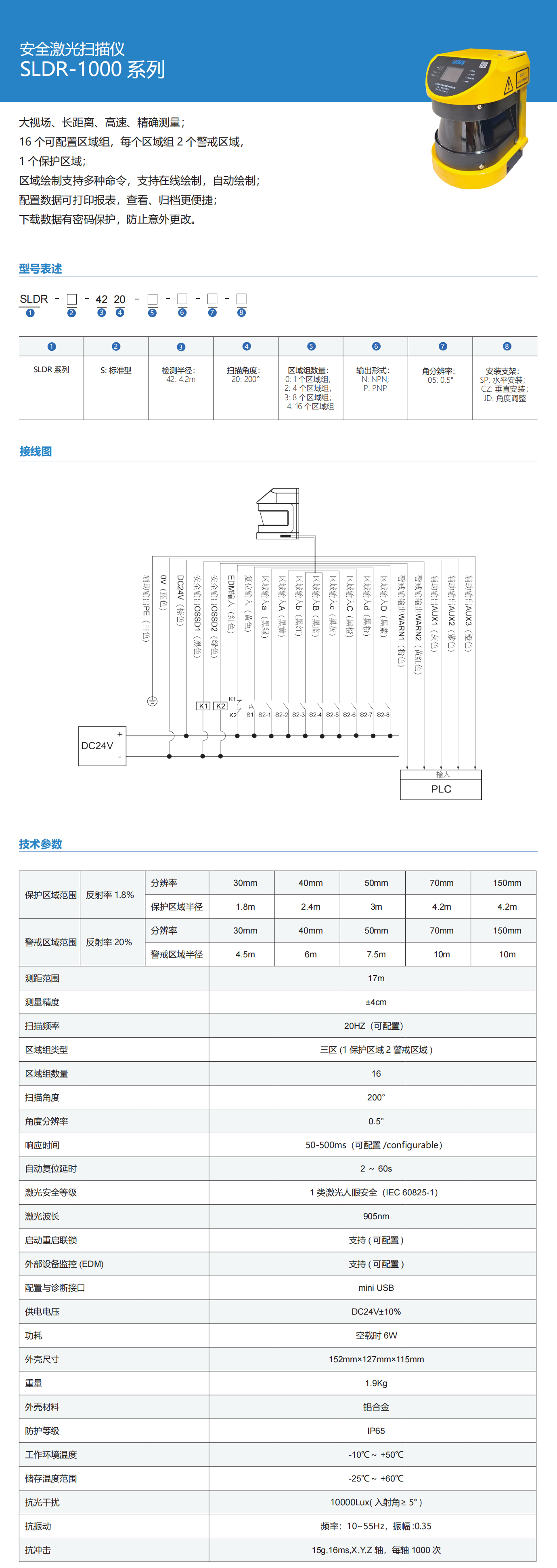 天天噜狠狠噜日日噜A片泽泽