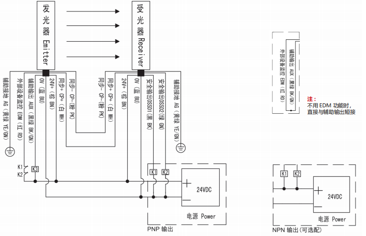 天天噜狠狠噜日日噜A片泽泽