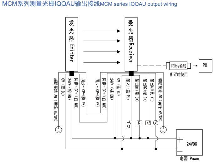 天天噜狠狠噜日日噜A片泽泽
