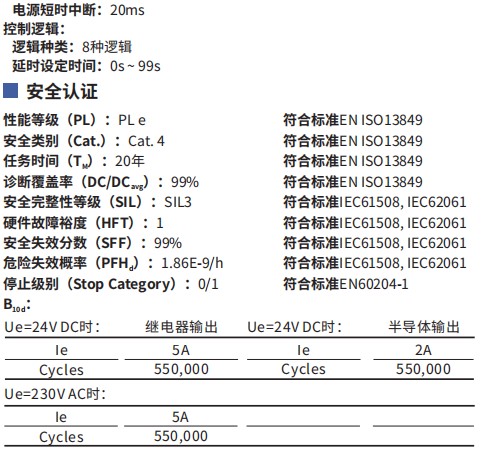 天天噜狠狠噜日日噜A片泽泽