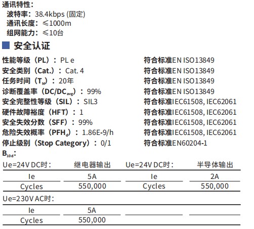 天天噜狠狠噜日日噜A片泽泽