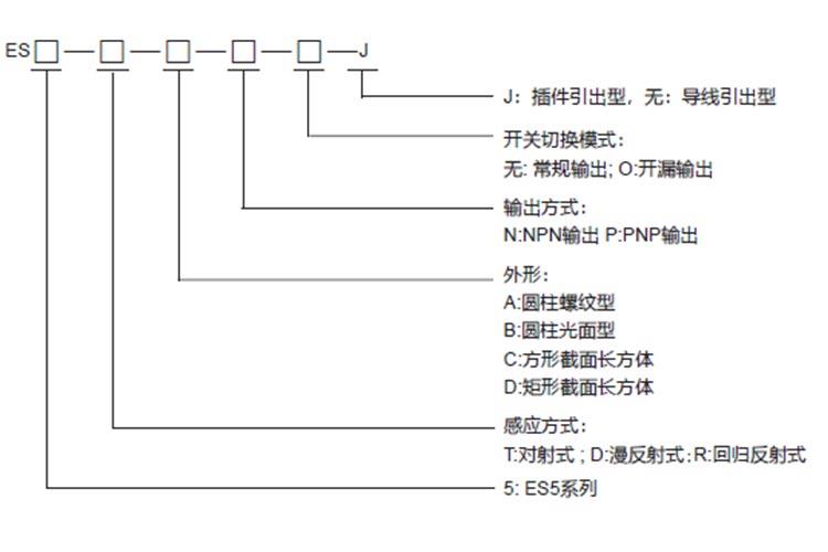 天天噜狠狠噜日日噜A片泽泽