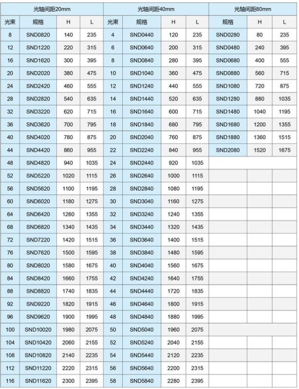 天天噜狠狠噜日日噜A片泽泽