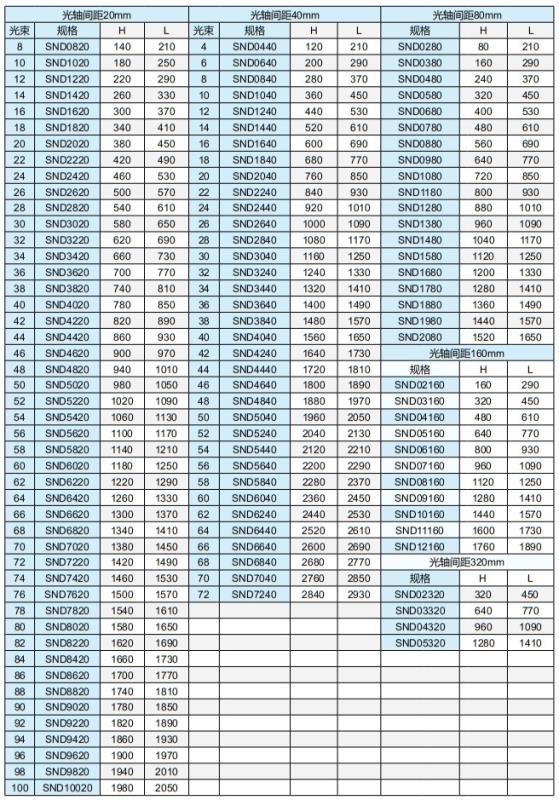 天天噜狠狠噜日日噜A片泽泽