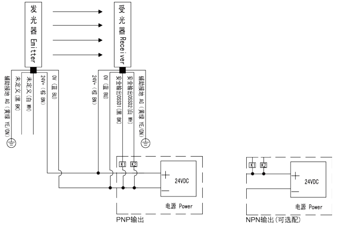 天天噜狠狠噜日日噜A片泽泽