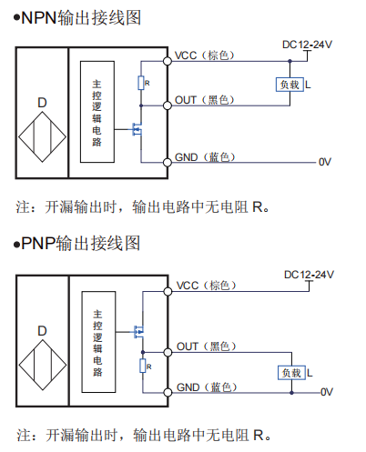 天天噜狠狠噜日日噜A片泽泽