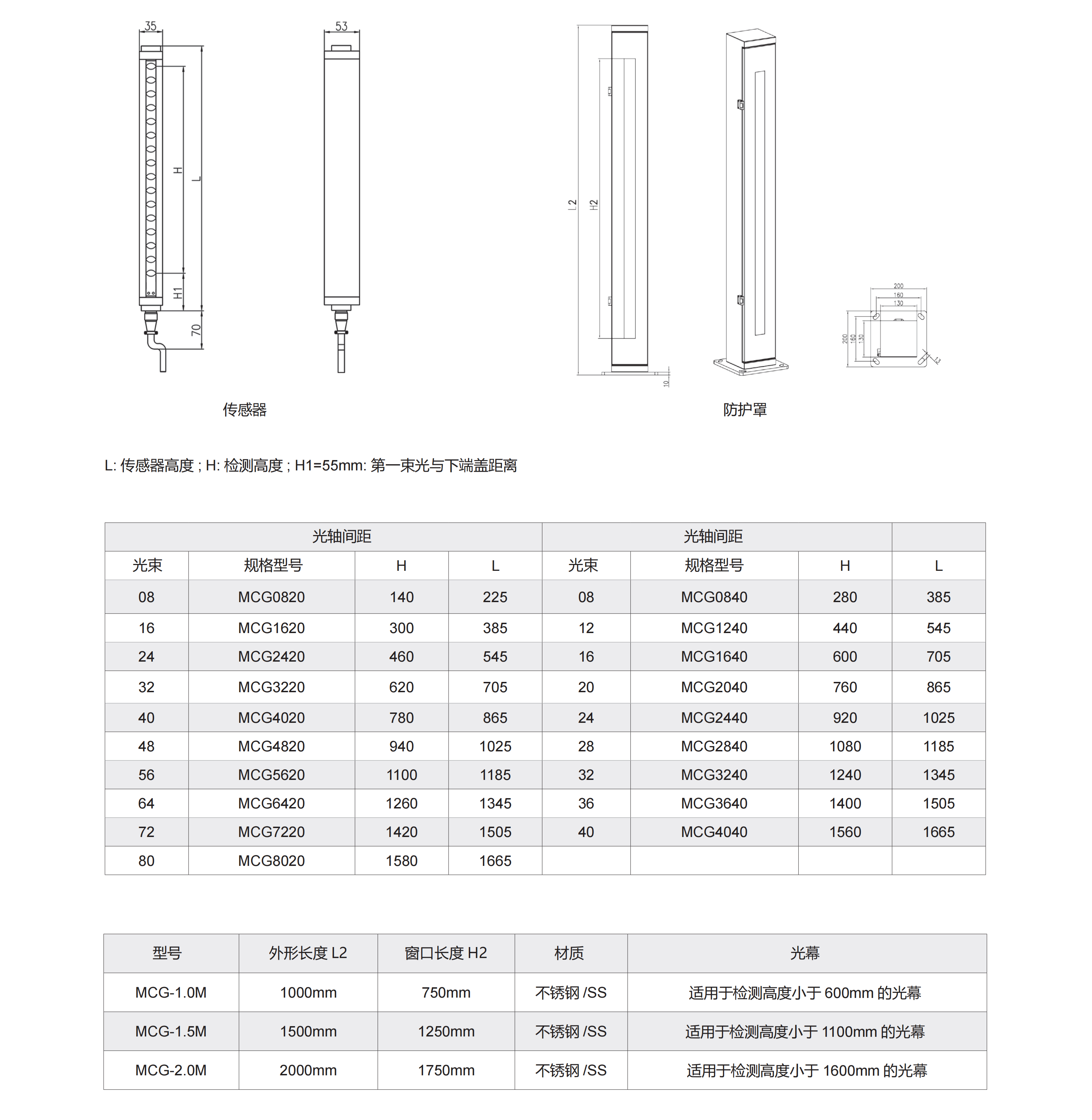 天天噜狠狠噜日日噜A片泽泽