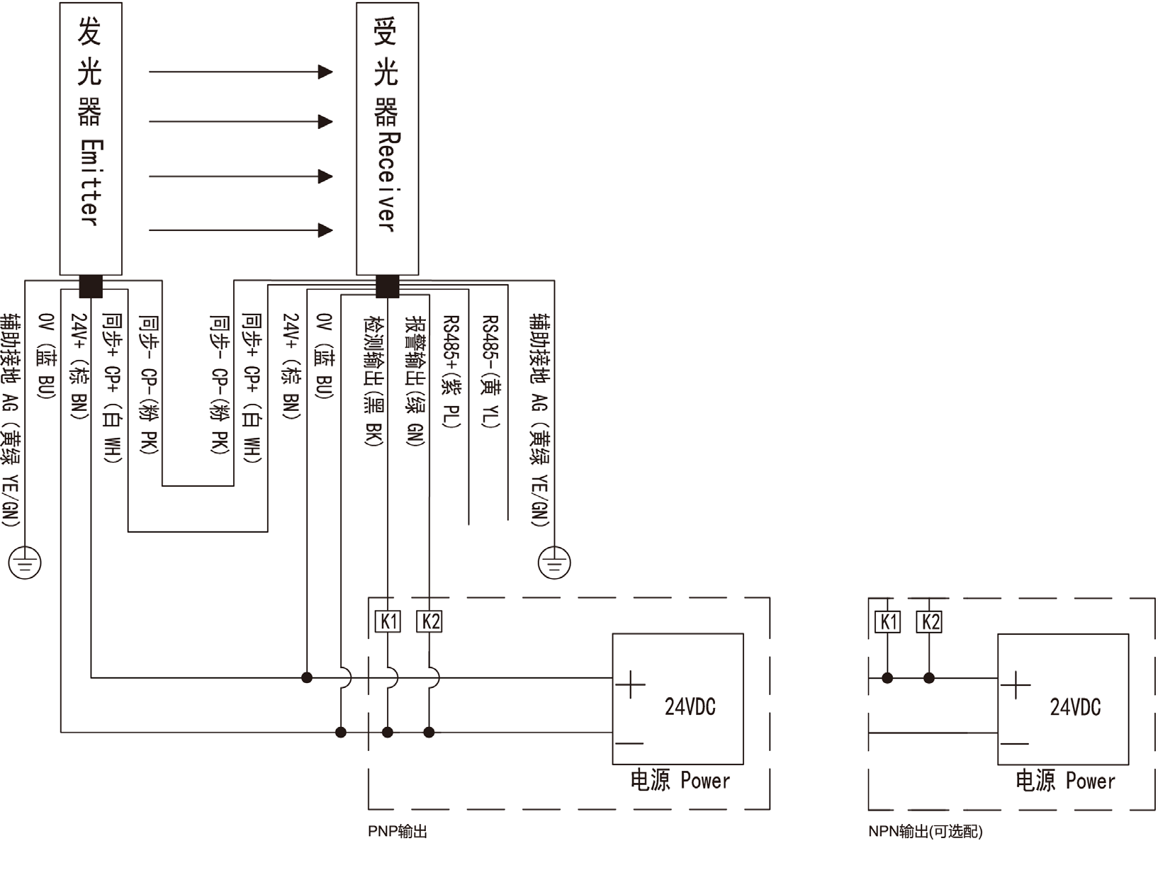 天天噜狠狠噜日日噜A片泽泽