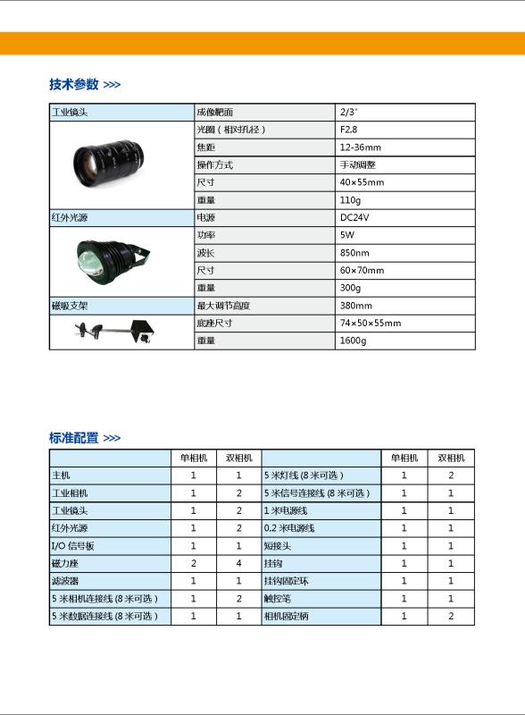 天天噜狠狠噜日日噜A片泽泽