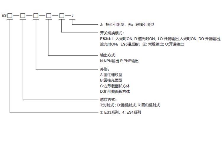 天天噜狠狠噜日日噜A片泽泽