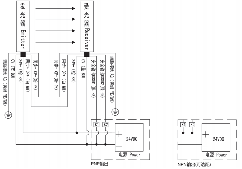 天天噜狠狠噜日日噜A片泽泽