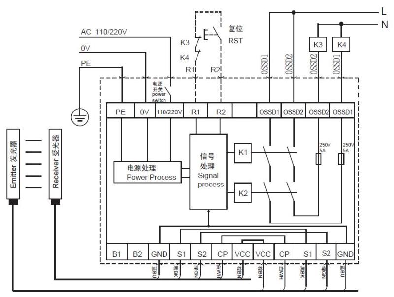天天噜狠狠噜日日噜A片泽泽