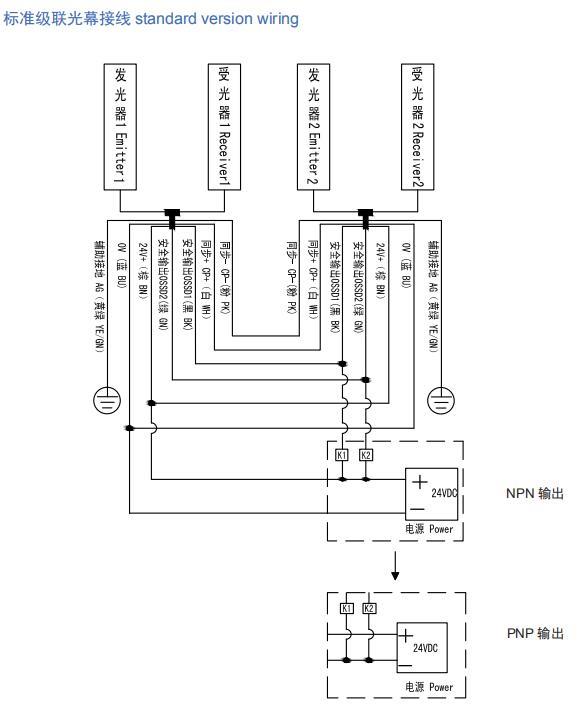 天天噜狠狠噜日日噜A片泽泽