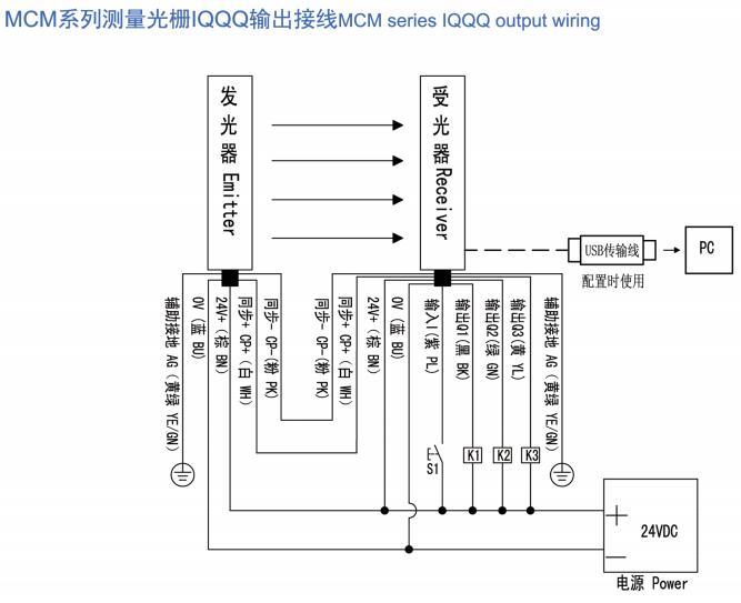天天噜狠狠噜日日噜A片泽泽