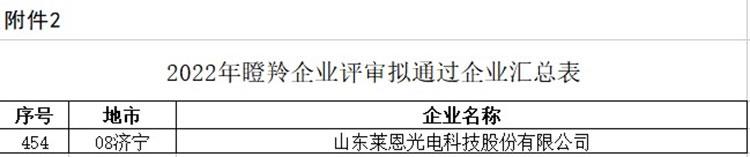 天天噜狠狠噜日日噜A片泽泽