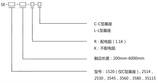 天天噜狠狠噜日日噜A片泽泽